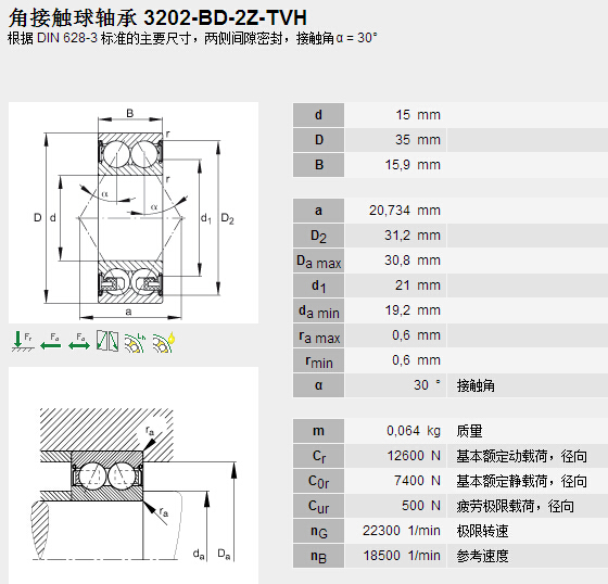 HQ(mo)(Ϻ)޹˾M(jn)3202-BD-2Z-TVHSЅ(sh)Y