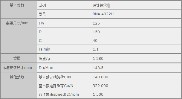 HQ(mo)(Ϻ)޹˾M(jn)RNA4922USЅ(sh)Y