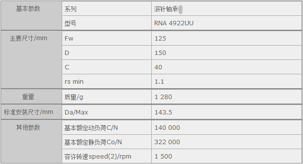 (gu)HQ(mo)(Ϻ)޹˾M(jn)RNA4922UUSЅ(sh)Y