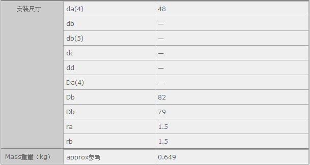 (gu)HQ(mo)(Ϻ)޹˾M(jn)NSK NF308SЅ(sh)Y